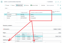 Personalización de campos por configuración y una visión de los desarrollos en D365BC