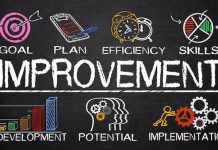 Functionalities of Business Central that need improvement or should be included Mejora continua