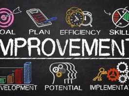 Funcionalidades de Business Central que necesitan mejorarse o incluirse Mejora continua