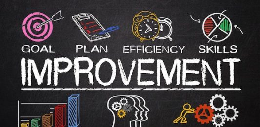 Funcionalidades de Business Central que necesitan mejorarse o incluirse Mejora continua