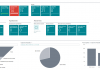 CRM en Business Central (I) CRM Business Central