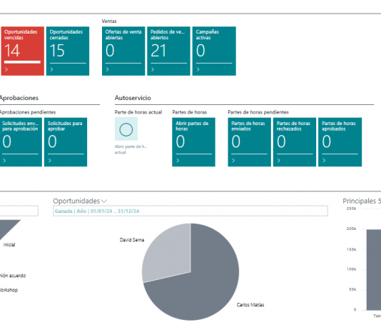 CRM en Business Central (I) CRM Business Central