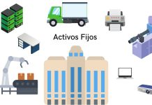 Amortización contable y fiscal en Business Central