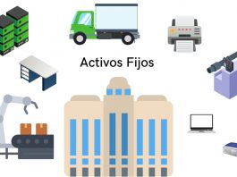 Amortización contable y fiscal en Business Central