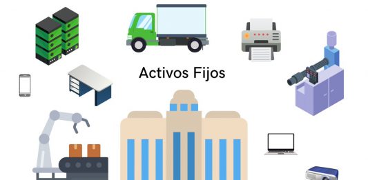 Amortización contable y fiscal en Business Central