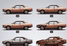 La amortización contable