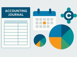 La periodificación contable en Business Central: Fraccionamientos